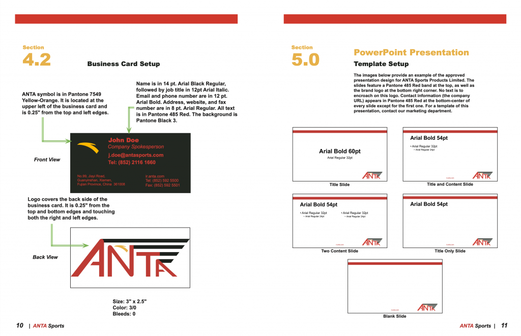 Business Card Setup and Powerpoint Presentation